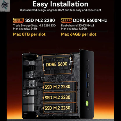 GMKtec K12 Gaming Mini PC AMD Ryzen 7 H 255(Upgraded 8745HS) Windows 11 Pro Desktop Mini Computers Barebone WiFi 6E/BT5.2, USB-C Ai-TechWorld 