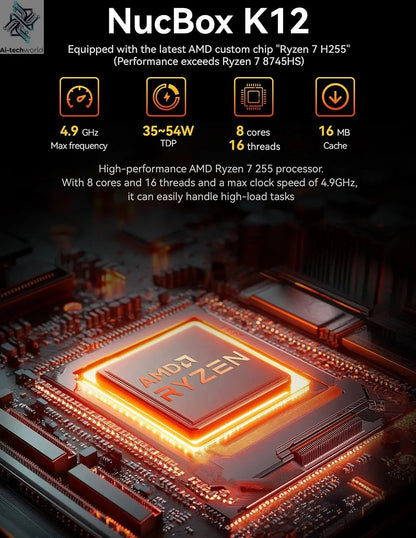 GMKtec K12 Gaming Mini PC AMD Ryzen 7 H 255(Upgraded 8745HS) Windows 11 Pro Desktop Mini Computers Barebone WiFi 6E/BT5.2, USB-C Ai-TechWorld 