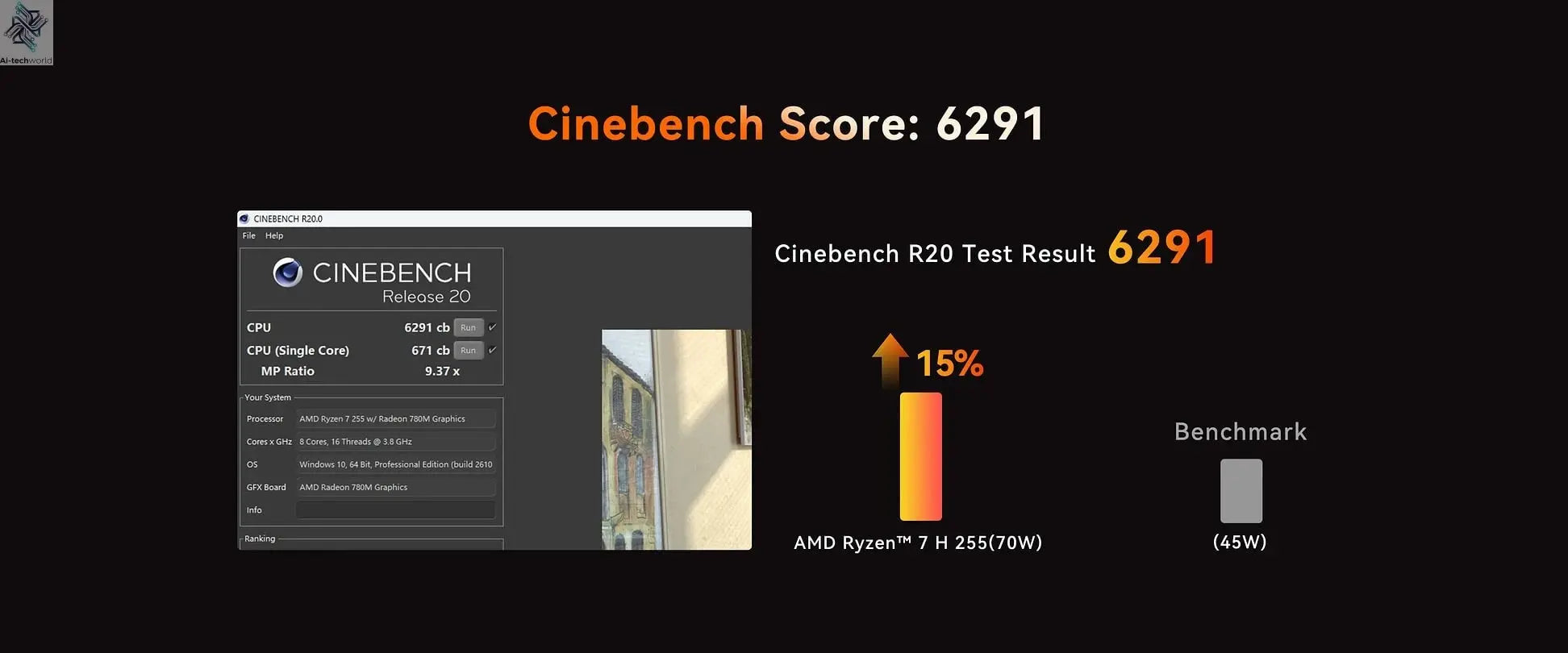 GMKtec K12 Gaming Mini PC AMD Ryzen 7 H 255(Upgraded 8745HS) Windows 11 Pro Desktop Mini Computers Barebone WiFi 6E/BT5.2, USB-C Ai-TechWorld 