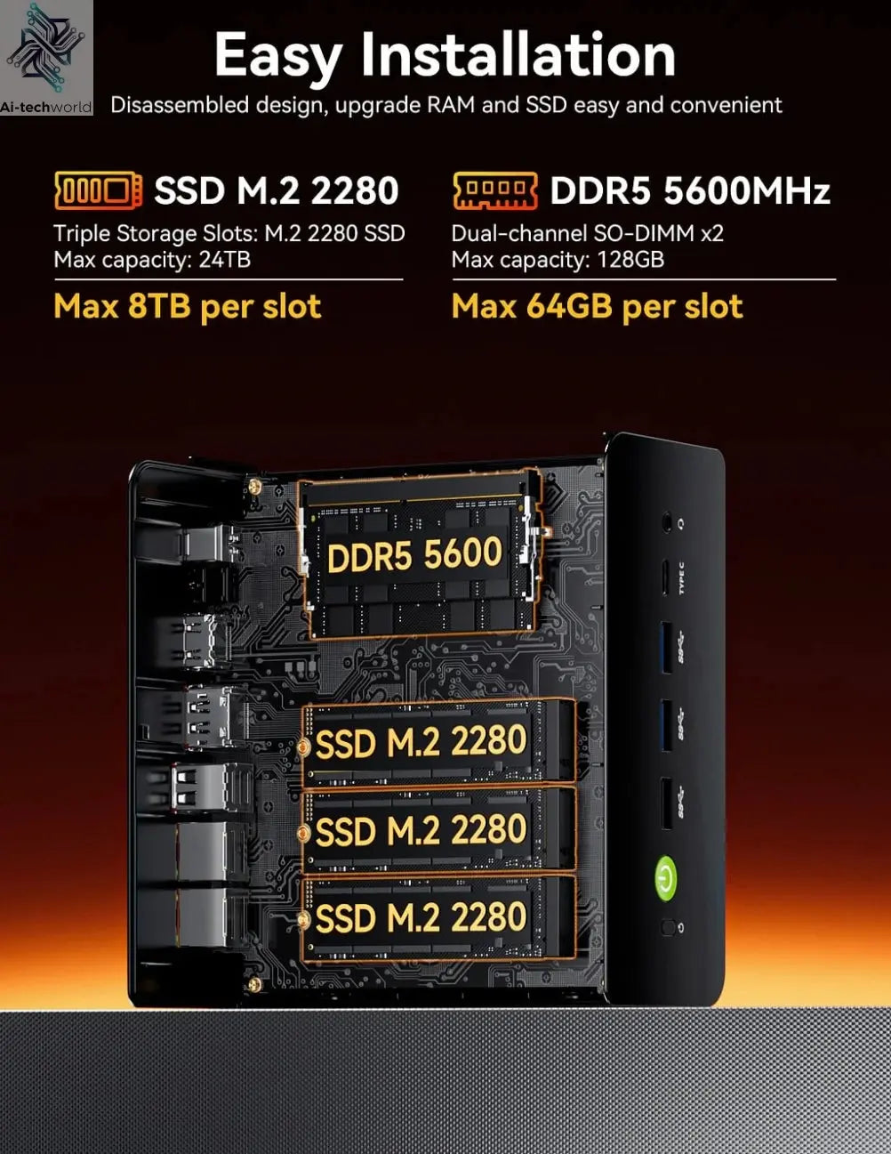 GMKtec K12 Gaming Mini PC AMD Ryzen 7 H 255(Upgraded 8745HS) Windows 11 Pro Desktop Mini Computers Barebone WiFi 6E/BT5.2, USB-C Ai-TechWorld 