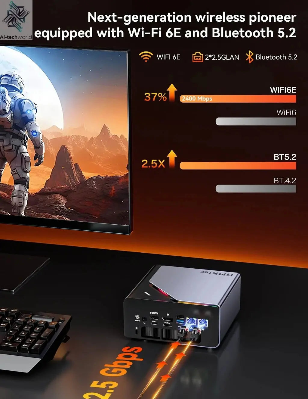 GMKtec K12 Gaming Mini PC AMD Ryzen 7 H 255(Upgraded 8745HS) Windows 11 Pro Desktop Mini Computers Barebone WiFi 6E/BT5.2, USB-C Ai-TechWorld 