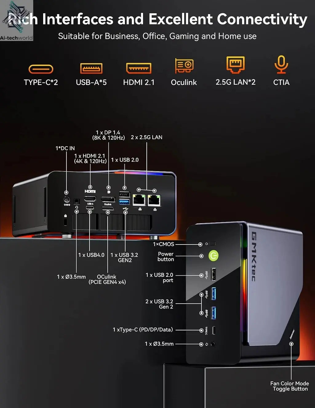 GMKtec K12 Gaming Mini PC AMD Ryzen 7 H 255(Upgraded 8745HS) Windows 11 Pro Desktop Mini Computers Barebone WiFi 6E/BT5.2, USB-C Ai-TechWorld 