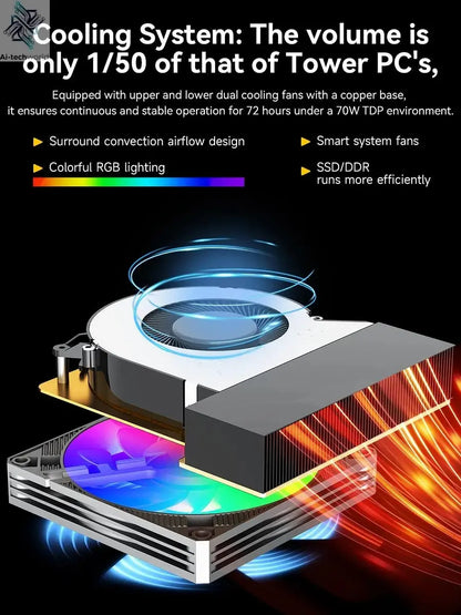 GMKtec K12 Gaming Mini PC AMD Ryzen 7 H 255(Upgraded 8745HS) Windows 11 Pro Desktop Mini Computers Barebone WiFi 6E/BT5.2, USB-C Ai-TechWorld 