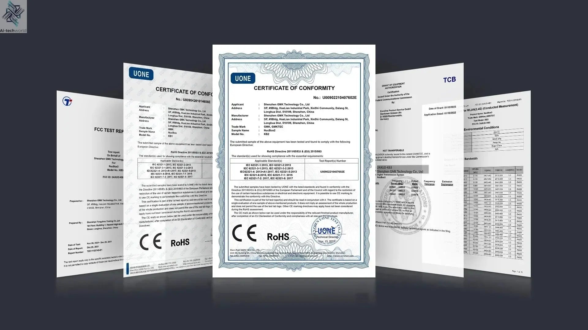 GMKtec K12 Gaming Mini PC AMD Ryzen 7 H 255(Upgraded 8745HS) Windows 11 Pro Desktop Mini Computers Barebone WiFi 6E/BT5.2, USB-C Ai-TechWorld 