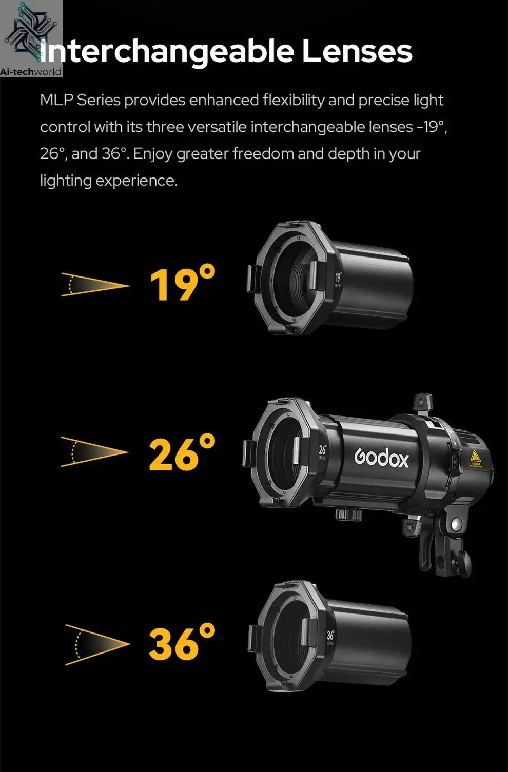 GODOX Projection Attachment MLP19K/MLP26K/MLP36K Spotlight Mount Set Lighting Modifiers Bowens For ML Series Lights Accessories Ai-TechWorld 