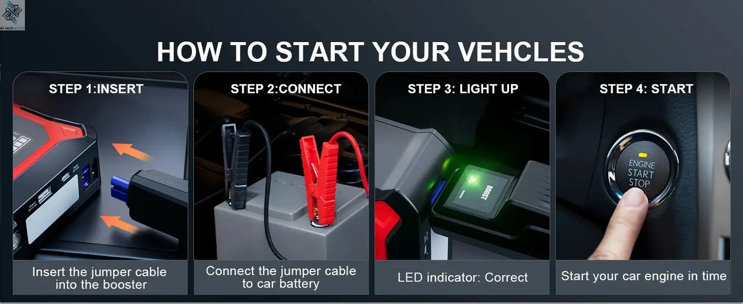 GOOLOO A3 Jump Starter with Air Compressor, 3000A Portable Car Battery Booster (9.0 Gas/6.5L Diesel) with 150PSI Auto-Shutoff Ti Ai-TechWorld 