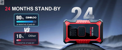 GOOLOO A3 Jump Starter with Air Compressor, 3000A Portable Car Battery Booster (9.0 Gas/6.5L Diesel) with 150PSI Auto-Shutoff Ti Ai-TechWorld 