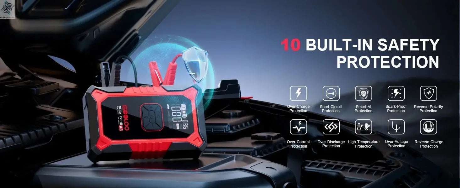 GOOLOO A3 Jump Starter with Air Compressor, 3000A Portable Car Battery Booster (9.0 Gas/6.5L Diesel) with 150PSI Auto-Shutoff Ti Ai-TechWorld 