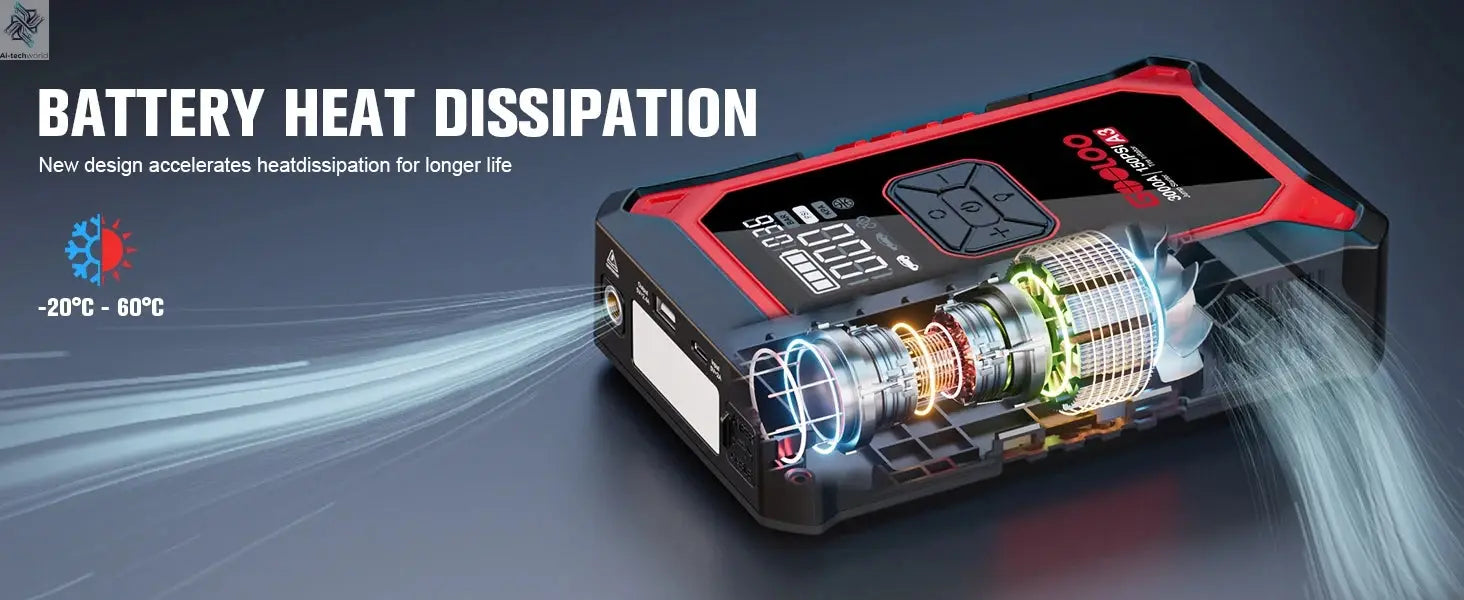 GOOLOO A3 Jump Starter with Air Compressor, 3000A Portable Car Battery Booster (9.0 Gas/6.5L Diesel) with 150PSI Auto-Shutoff Ti Ai-TechWorld 