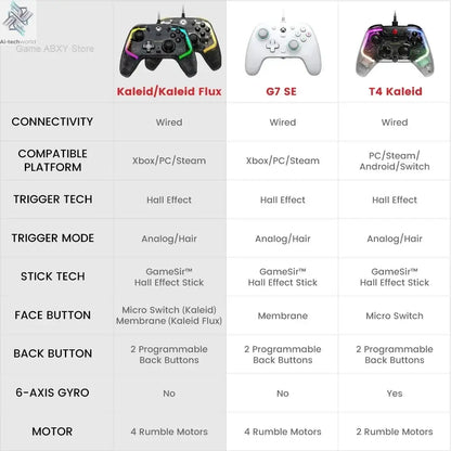 GameSir Kaleid Wired Hall Effect Xbox Gaming Controller for Xbox Series S/X One PC Steam Ergonomic Design Enhanced Gaming Ai-TechWorld 