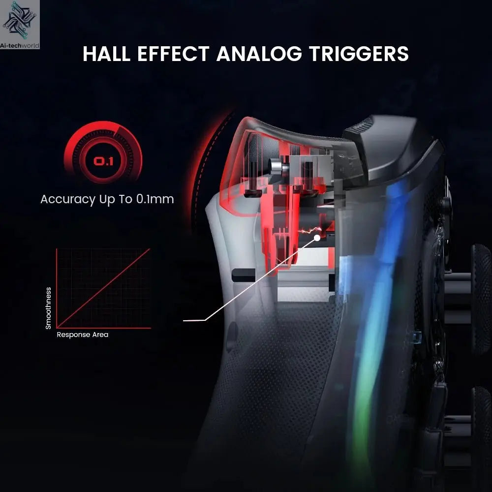 GameSir Kaleid Xbox Controller Wired Gamepad for Xbox Series X, Xbox Series S, Xbox One game console, with Hall Effect Joystick - Ai - TechWorld