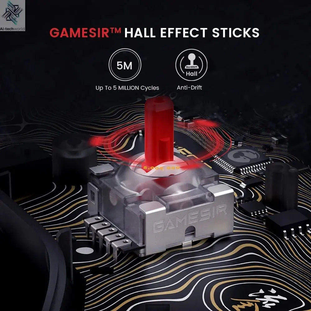 GameSir Kaleid Xbox Controller Wired Gamepad for Xbox Series X, Xbox Series S, Xbox One game console, with Hall Effect Joystick - Ai - TechWorld