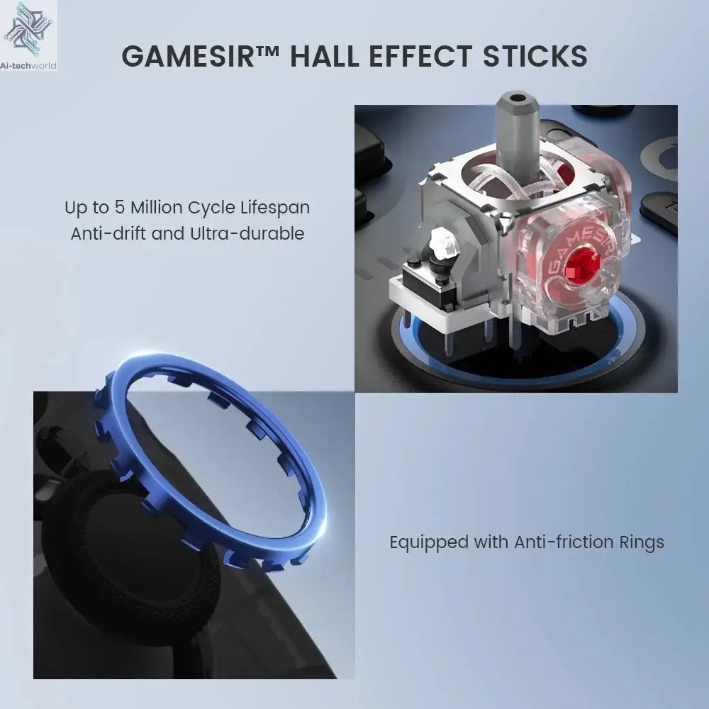 GameSir Super Nova Wireless Switch Controller with Charging Station Hall Effect Joystick for PC Nintendo Switch Android iOS Ai-TechWorld 