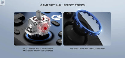 GameSir Super Nova Wireless Switch Controller with Charging Station Hall Effect Joystick for PC Nintendo Switch Android iOS Ai-TechWorld 