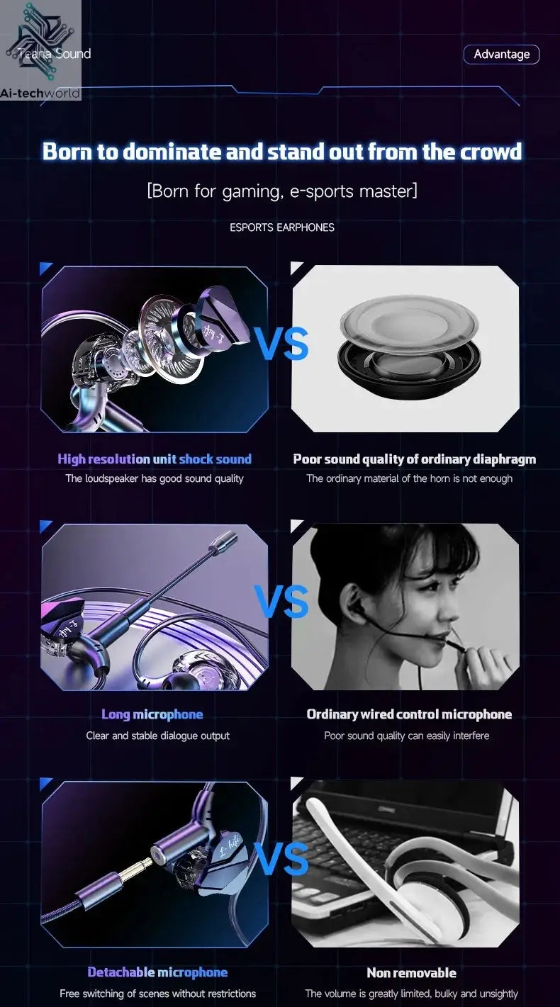 Gaming Earbud Gamer Headphone With Dual Microphones Typec&3.5mm In-ear Earphones HiFi Stereo Headsets Sport with Mic for Samsung Ai-TechWorld 