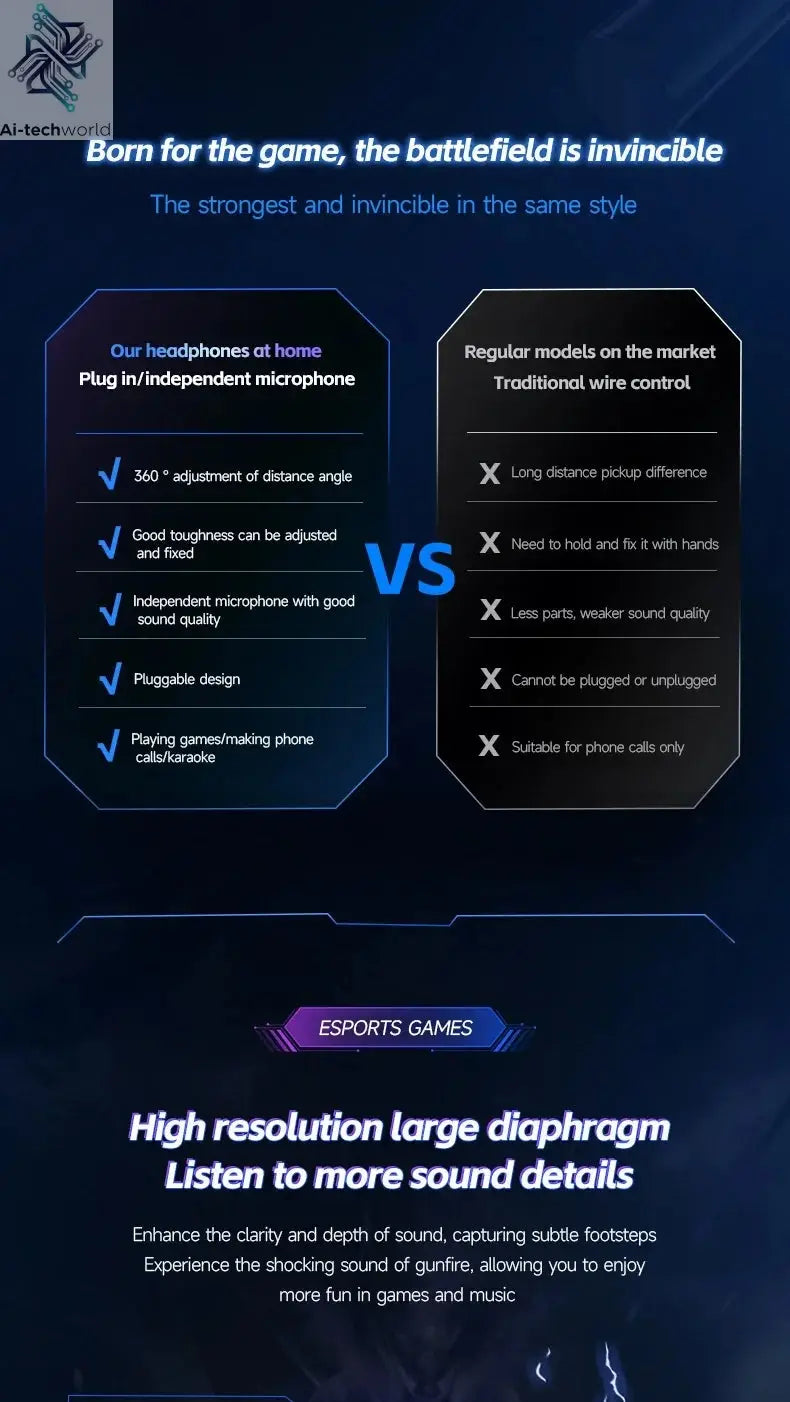 Gaming Earbud Gamer Headphone With Dual Microphones Typec&3.5mm In-ear Earphones HiFi Stereo Headsets Sport with Mic for Samsung Ai-TechWorld 