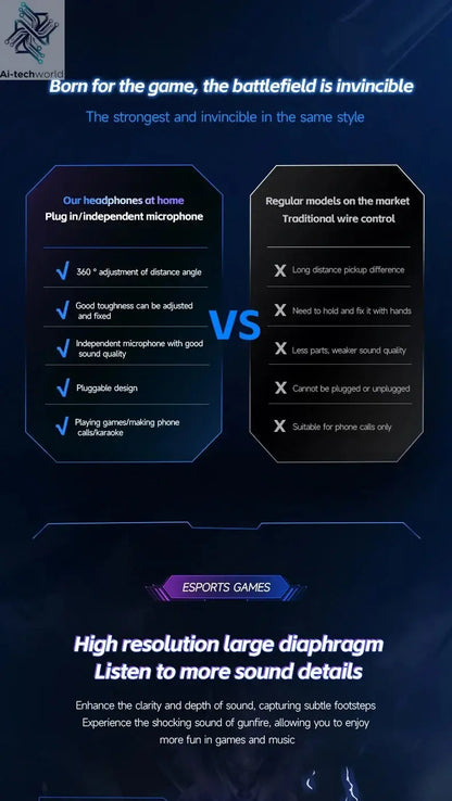 Gaming Earbud Gamer Headphone With Dual Microphones Typec&3.5mm In-ear Earphones HiFi Stereo Headsets Sport with Mic for Samsung Ai-TechWorld 