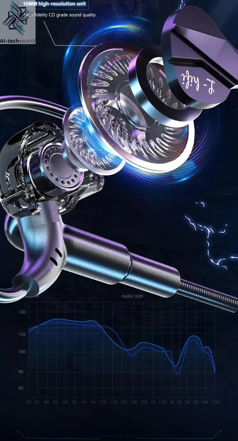 Gaming Earbud Gamer Headphone With Dual Microphones Typec&3.5mm In-ear Earphones HiFi Stereo Headsets Sport with Mic for Samsung Ai-TechWorld 