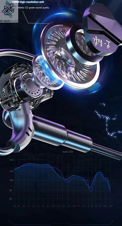 Gaming Earbud Gamer Headphone With Dual Microphones Typec&3.5mm In-ear Earphones HiFi Stereo Headsets Sport with Mic for Samsung Ai-TechWorld 