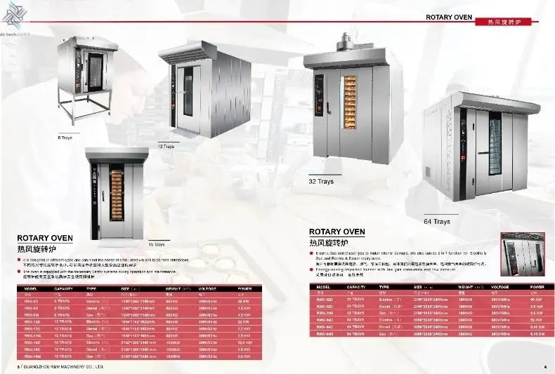 Gas Diesel Electric Industrial Rotary Oven for Bakery Sale Bread Baking,Italy Commercial 8 16 32 64 Trays Rack Rotary Oven Ai-TechWorld 