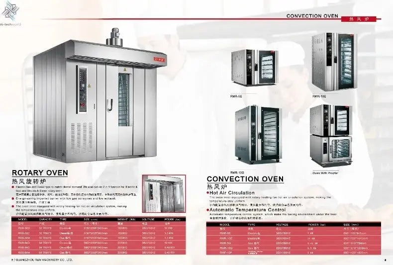 Gas Diesel Electric Industrial Rotary Oven for Bakery Sale Bread Baking,Italy Commercial 8 16 32 64 Trays Rack Rotary Oven Ai-TechWorld 