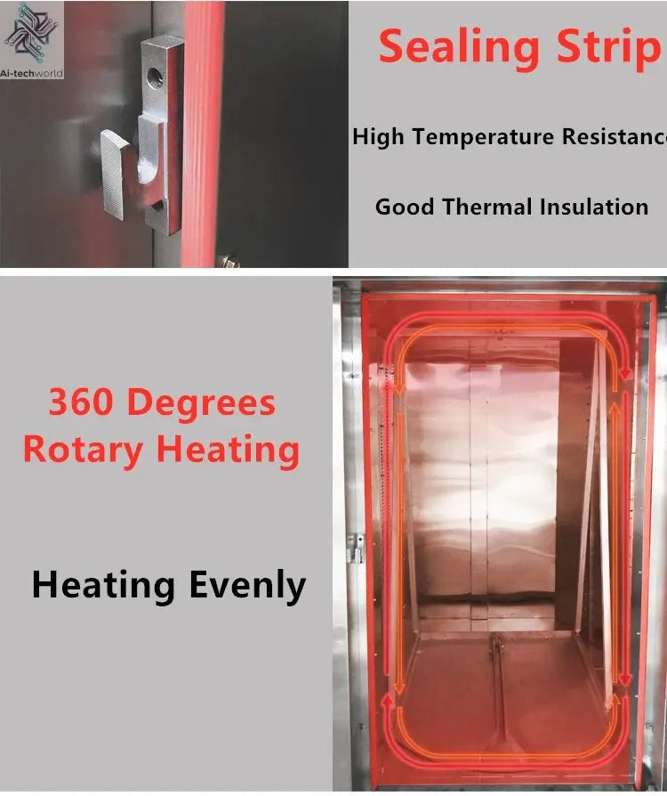 Gas Diesel Electric Industrial Rotary Oven for Bakery Sale Bread Baking,Italy Commercial 8 16 32 64 Trays Rack Rotary Oven Ai-TechWorld 