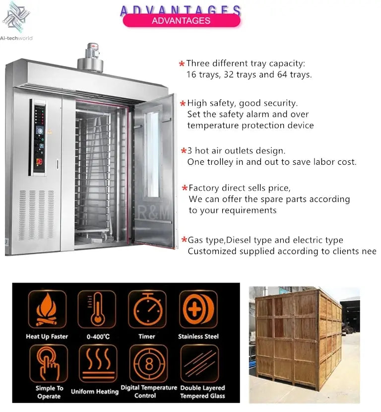 Gas Diesel Electric Industrial Rotary Oven for Bakery Sale Bread Baking,Italy Commercial 8 16 32 64 Trays Rack Rotary Oven Ai-TechWorld 
