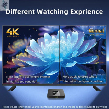 [Genuine]Hot selling Super Smart TV Box TX Super 8K Android 11 TV box Global Market Media Player Shows 2GB 16GB Wifi Set Top Box Ai-TechWorld 