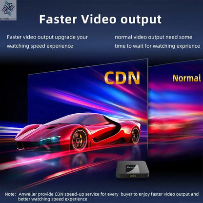 [Genuine]Hot selling Super Smart TV Box TX Super 8K Android 11 TV box Global Market Media Player Shows 2GB 16GB Wifi Set Top Box Ai-TechWorld 