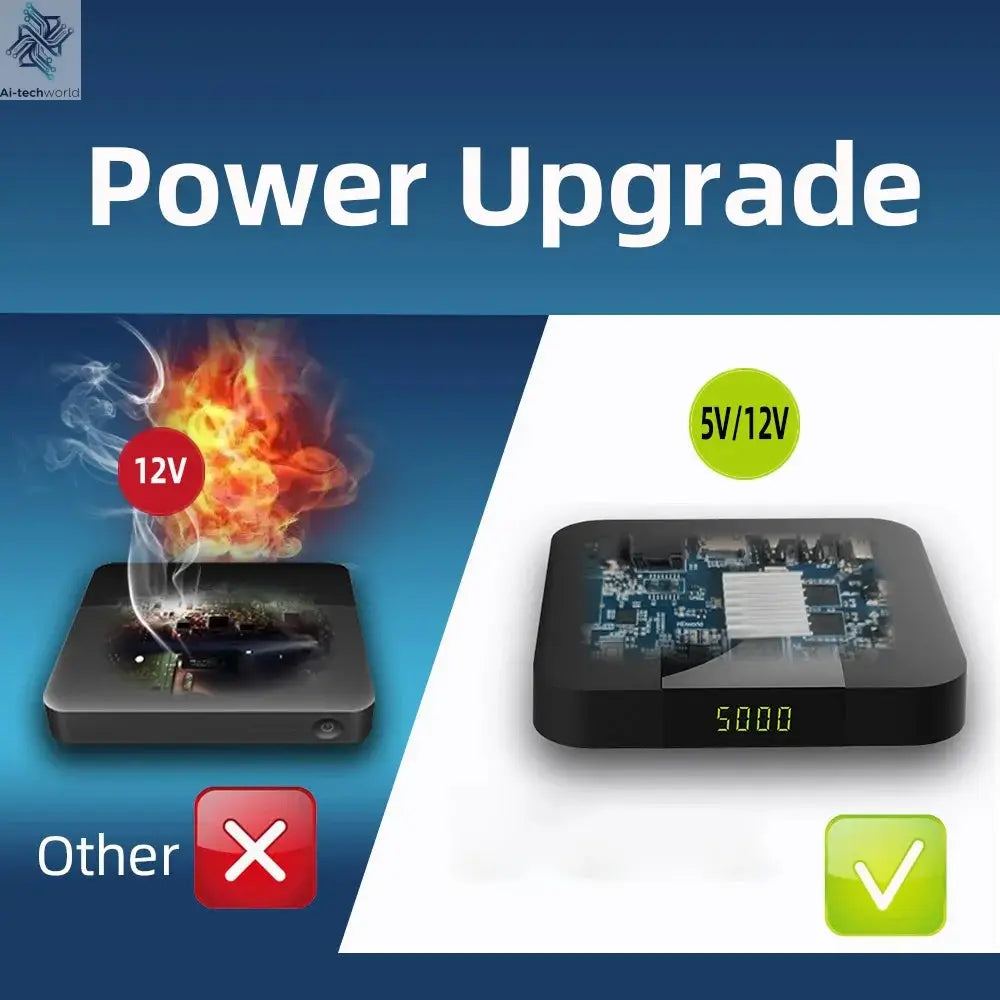 [Genuine]Hot selling Super Smart TV Box TX Super 8K Android 11 TV box Global Market Media Player Shows 2GB 16GB Wifi Set Top Box Ai-TechWorld 
