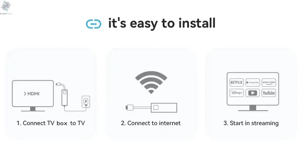 Global Version Mortal Smart Streaming Media TV Box Android13 AllwinnerH313  Bluetooth Google Assistant 2.4G&5G Wifi 4KHD Q1 Ai-TechWorld 
