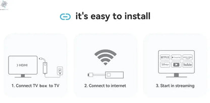 Global Version Mortal Smart Streaming Media TV Box Android13 AllwinnerH313  Bluetooth Google Assistant 2.4G&5G Wifi 4KHD Q1 Ai-TechWorld 