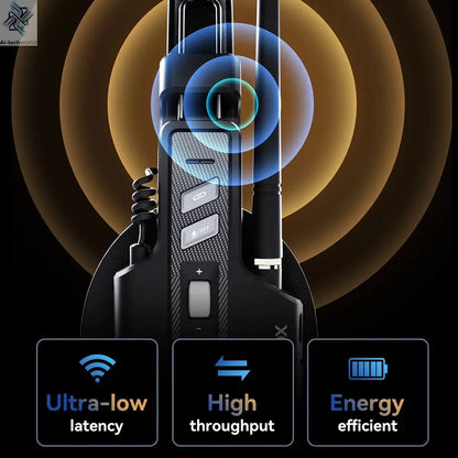 Godox SKYTALK AIR 2.4G Full Duplex Wireless Intercom System 500m Transmission Range Real Time Monitoring for Film Crews Ai-TechWorld 