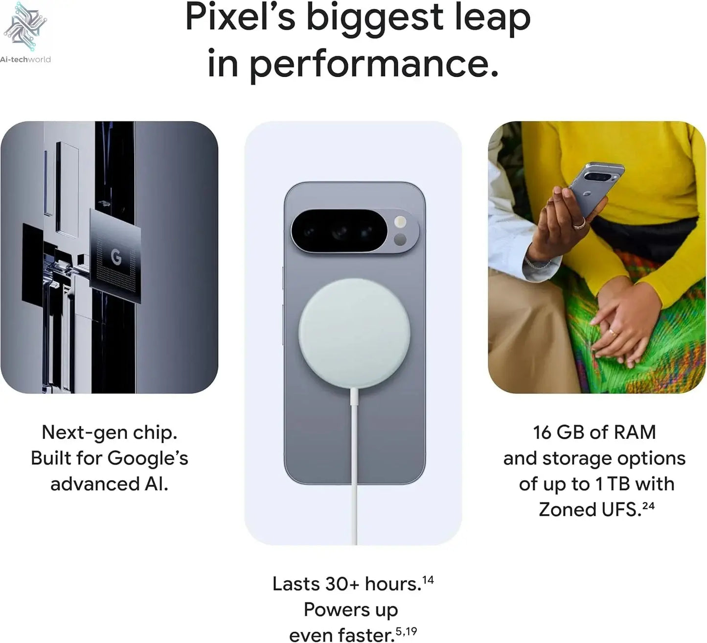 Google Pixel 10 Pro XL - 1Nano SIM+1eSIM, Tensor G5, Fast-Charging 24+ Hour Battery 5200 mah, and 6.8" Super Actua Display Ai-TechWorld 