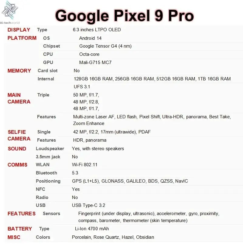 Google Pixel 9 Pro 9Pro 6.3" OLED 5G NFC 16GB RAM + 128GB/256GB ROM Octa Core Google Tensor G4 Unlocked Original Mobile Phone Ai-TechWorld 
