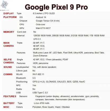 Google Pixel 9 Pro 9Pro 6.3" OLED 5G NFC 16GB RAM + 128GB/256GB ROM Octa Core Google Tensor G4 Unlocked Original Mobile Phone Ai-TechWorld 