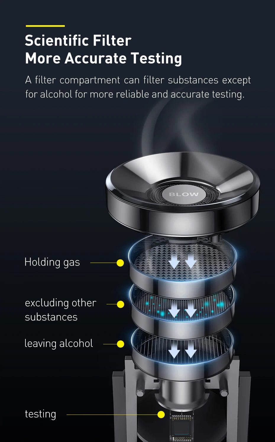 Baseus LED Display Automatic Alcohol Tester Professional Breath Alcohol Tester Rechargeable Breathalyzer Alcohol Test Tools Ai-TechWorld 