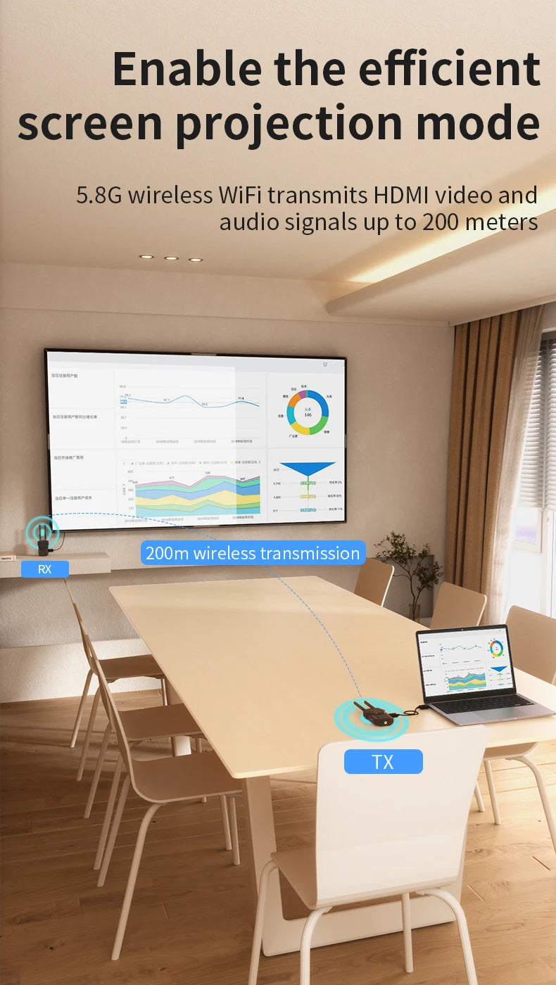 R100 Wireless Audio Video Extender Adapter HDMI Display Dongle with USB 3 4K/1080P Audio Transmitter Extensor and HDMI Receiver Ai-TechWorld   ai-techworld