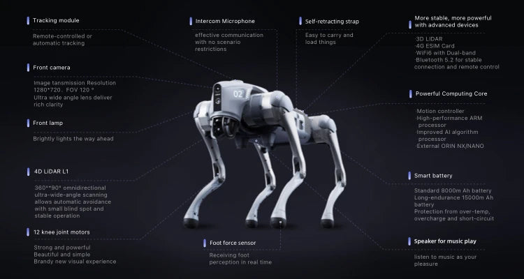 Unitree Go2 Robot Dog | Quadruped Robotics for Adults Embodied AI Ai-TechWorld 