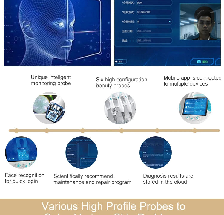 2025 Newest Profession 7 In 1 Smart Facial Cleansing Skin Analyze Deep Pore Vacuum Lift Anti-aging Beauty Machine Ice Blue Ai-TechWorld 