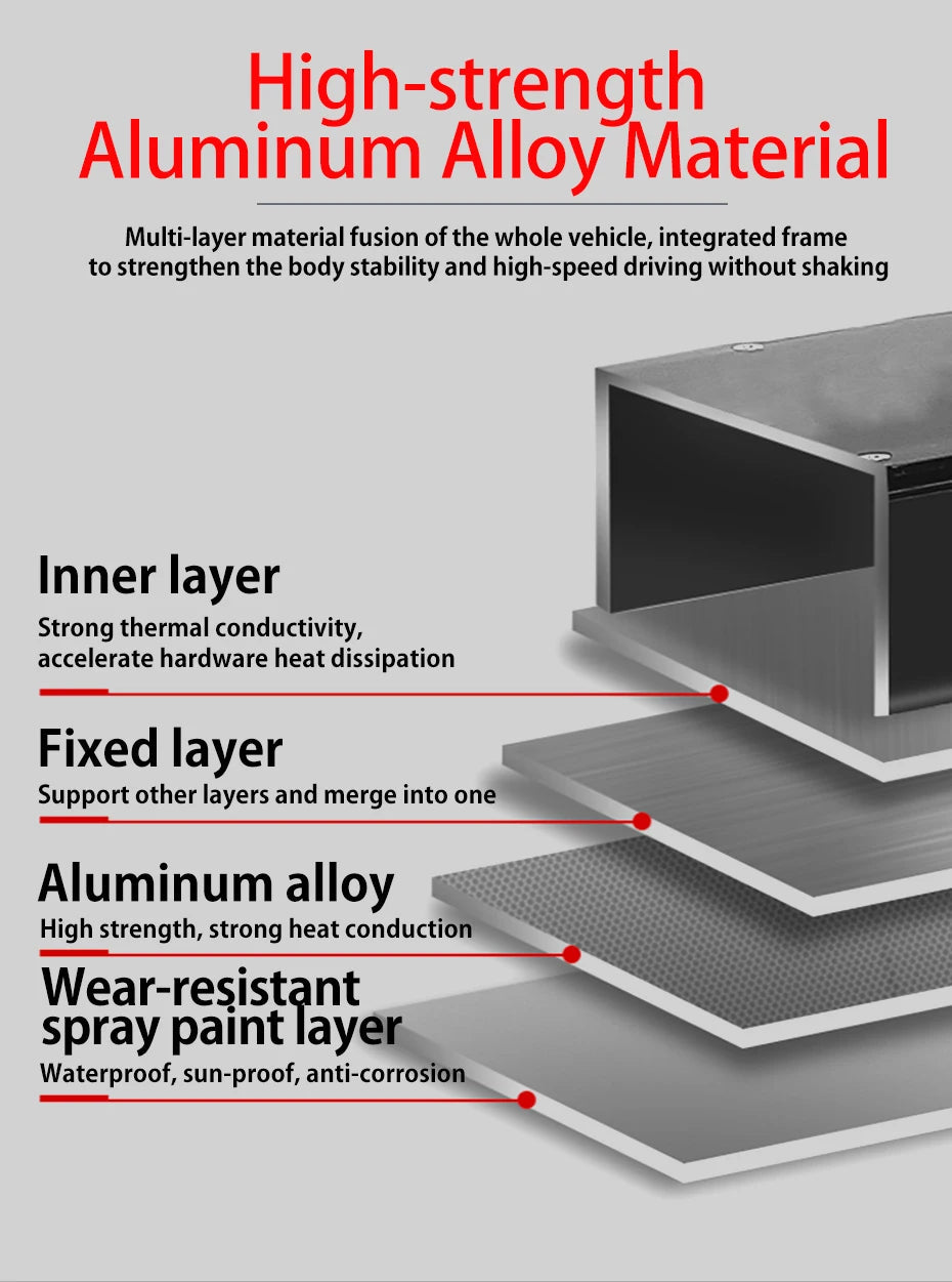 [8 models]10/11 Inch 48V-72V 1000W-6000W Electric Scooter 50-85km/h Fast E Scooter Off Road Electric Kick Scooter Foldable Adult Ai-TechWorld 