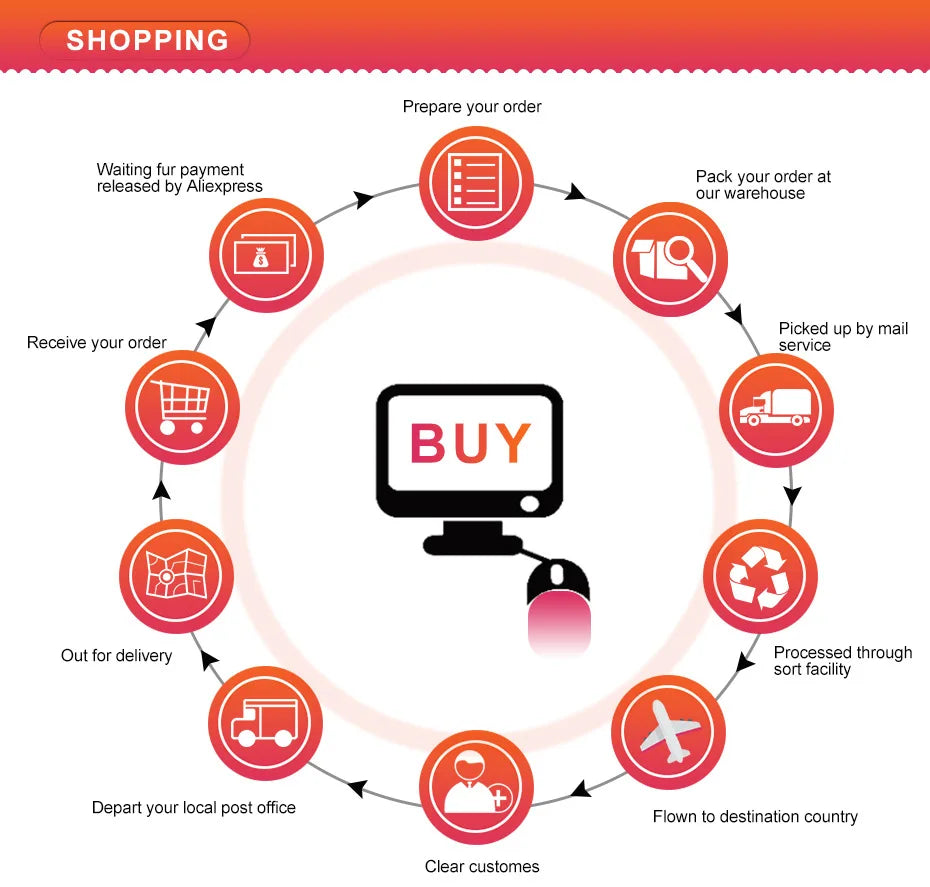 2025 New Bebird Earsight Plus I35R Ear Wax Removal Tool Camera Cleaner Kit- HD Wireless Flexible Otoscope, Pain-Free Ear Tweezer Ai-TechWorld 