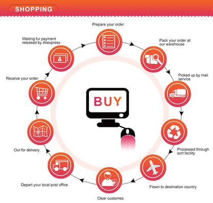 2025 New Bebird Earsight Plus I35R Ear Wax Removal Tool Camera Cleaner Kit- HD Wireless Flexible Otoscope, Pain-Free Ear Tweezer Ai-TechWorld 