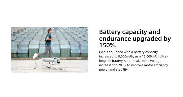 Unitree Go2 Robot Dog | Quadruped Robotics for Adults Embodied AI Ai-TechWorld 