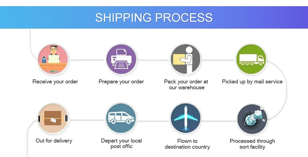 【World Premiere】Ulefone Armor 34 Pro 5G AI Rugged Phone 25500mAh Up to 32GB+512GB Built-in Projector 120Hz 6.95" NFC Smartphone Ai-TechWorld 