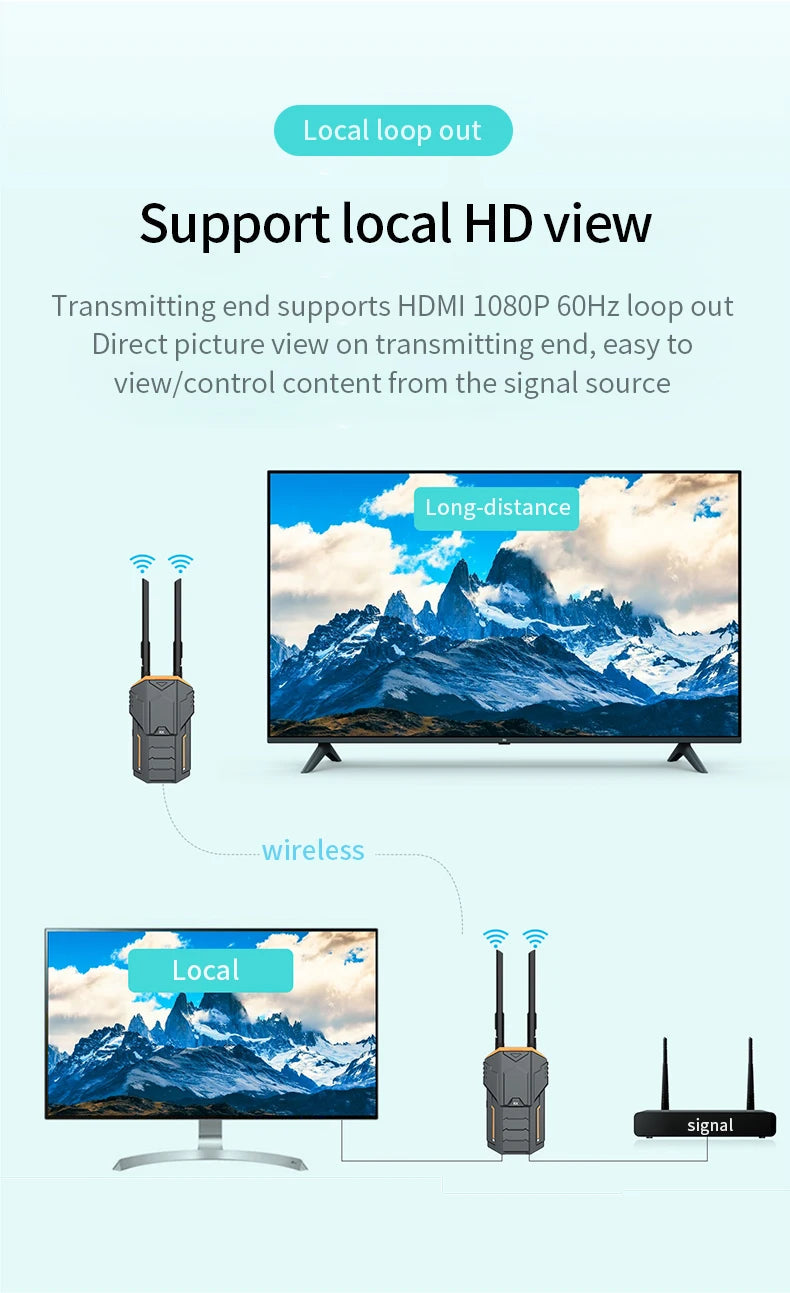 R100 Wireless Audio Video Extender Adapter HDMI Display Dongle with USB 3 4K/1080P Audio Transmitter Extensor and HDMI Receiver Ai-TechWorld   ai-techworld