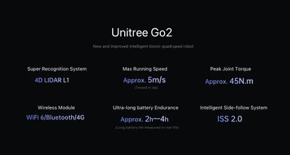 Unitree Go2 Robot Dog | Quadruped Robotics for Adults Embodied AI Ai-TechWorld 