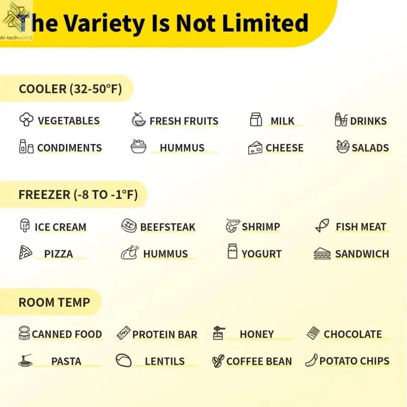 HAHA Smart Vending Freezer POS NFC Temperature Range -8F to 50F for Ice Cream And Drinks(550) Ai-TechWorld 