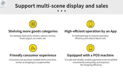 HAHA Smart Vending Freezer POS NFC Temperature Range -8F to 50F for Ice Cream And Drinks(550) Ai-TechWorld 