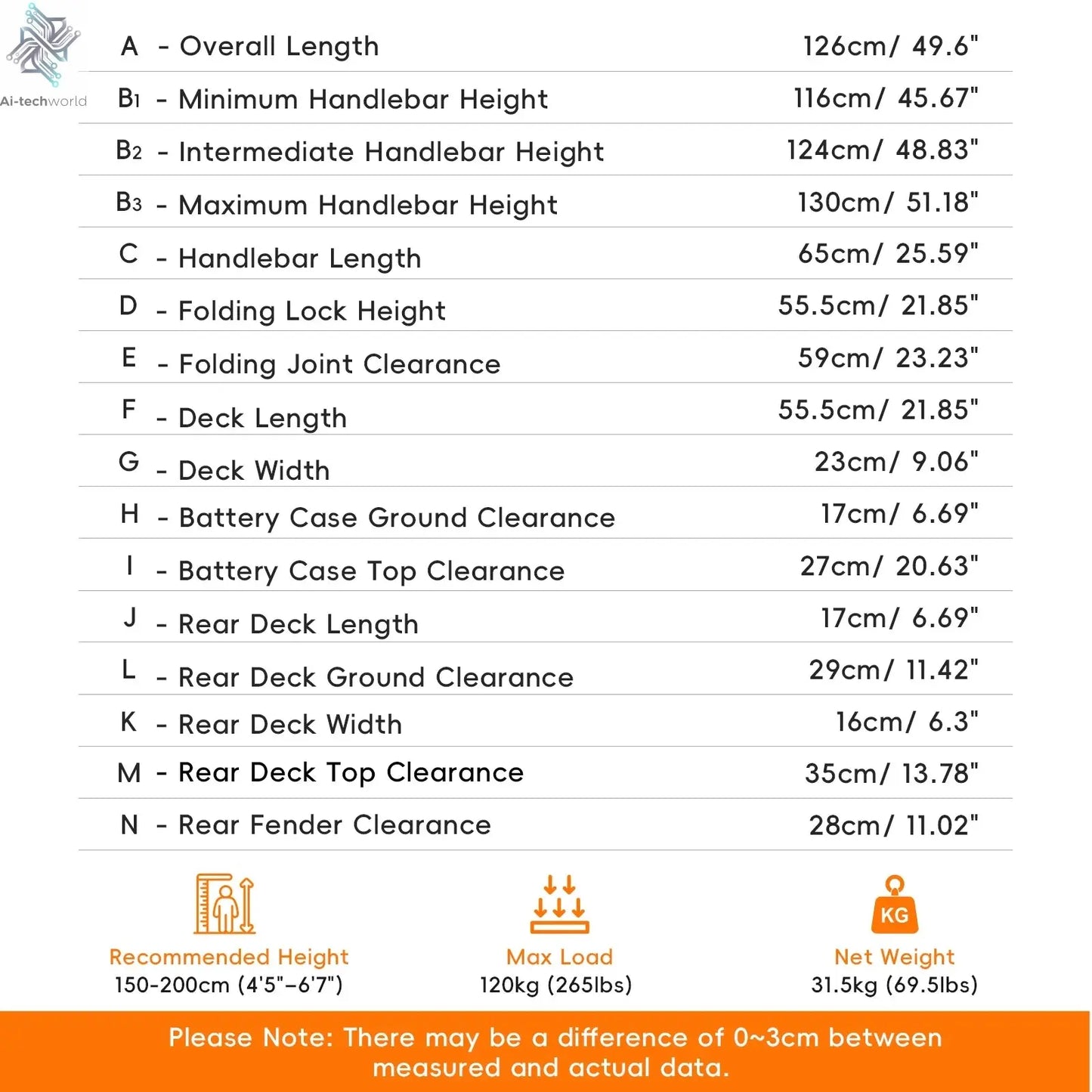 HALO KNIGHT T102 Electric Scooter Foldable 1200W 50KM/H Electric Scooters Cheap 52V 21AH E Scooter 10Inch Escooter for Adults Ai-TechWorld 